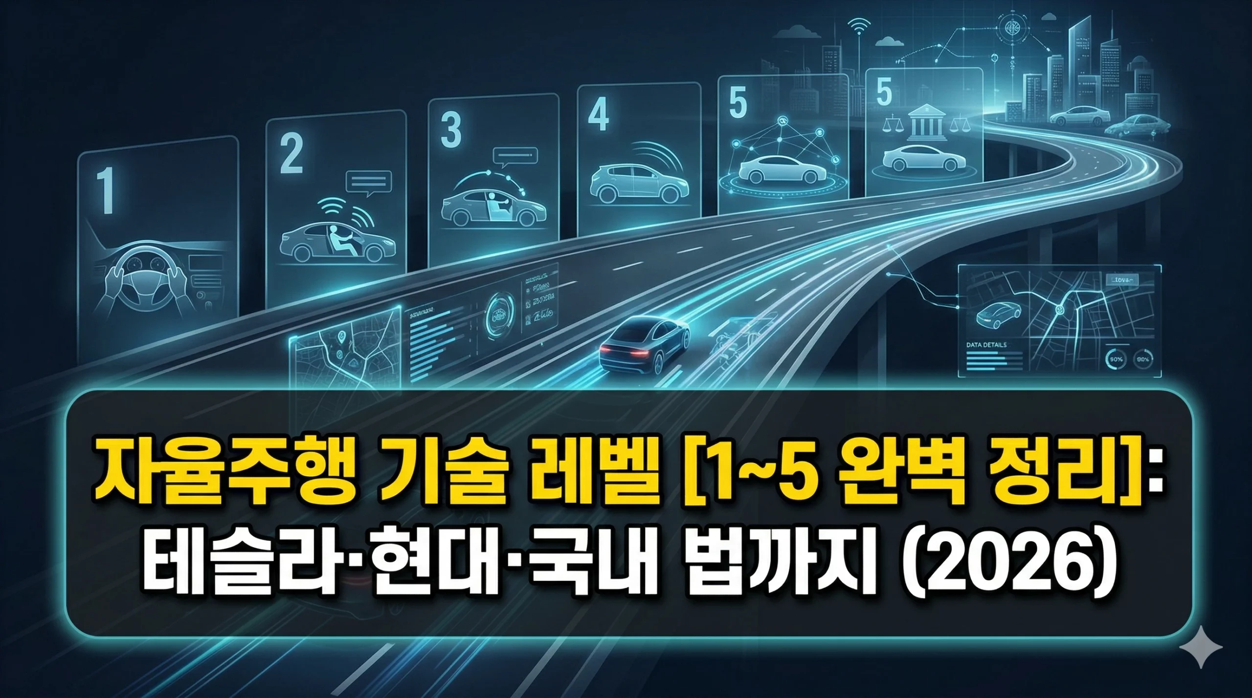 자율주행 기술 알아보기 대표 이미지