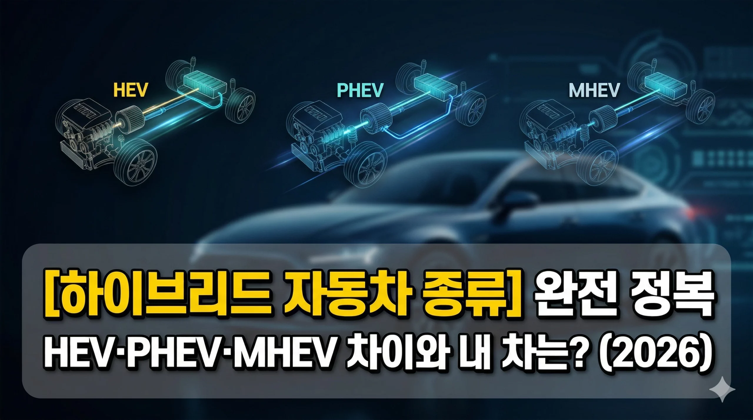 하이브리드 자동차 종류 알아보기 대표 이미지