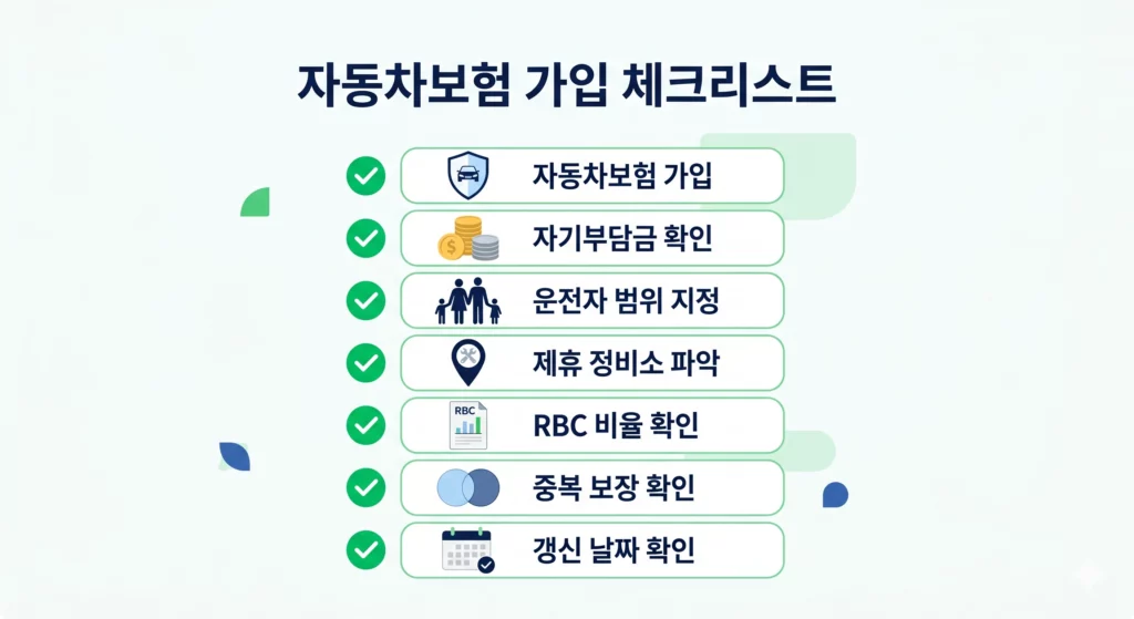 다이렉트 자동차 보험 가입 전 확인 체크리스트 7가지 인포그래픽