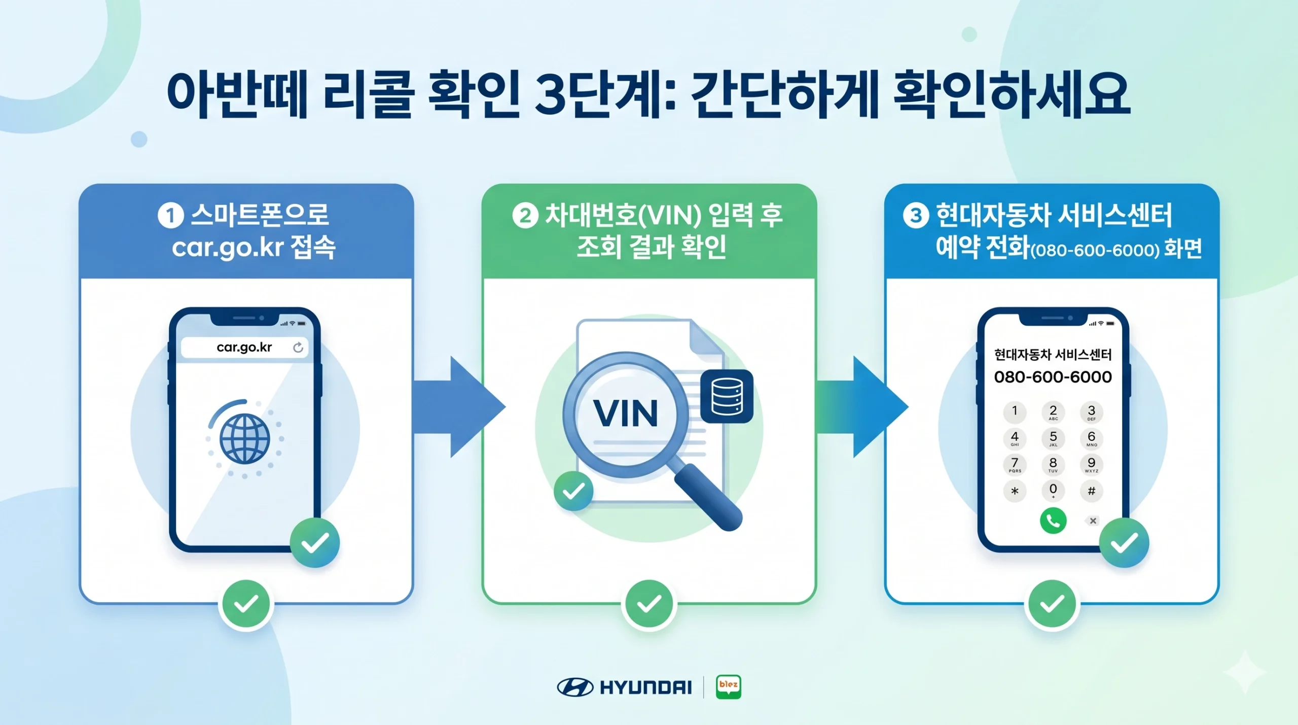 리콜 확인 3단계 흐름도