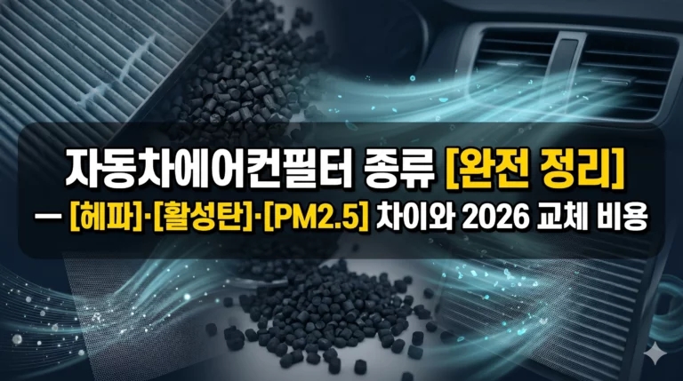 자동차 에어컨 필터 종류 알아보기 대표 이미지