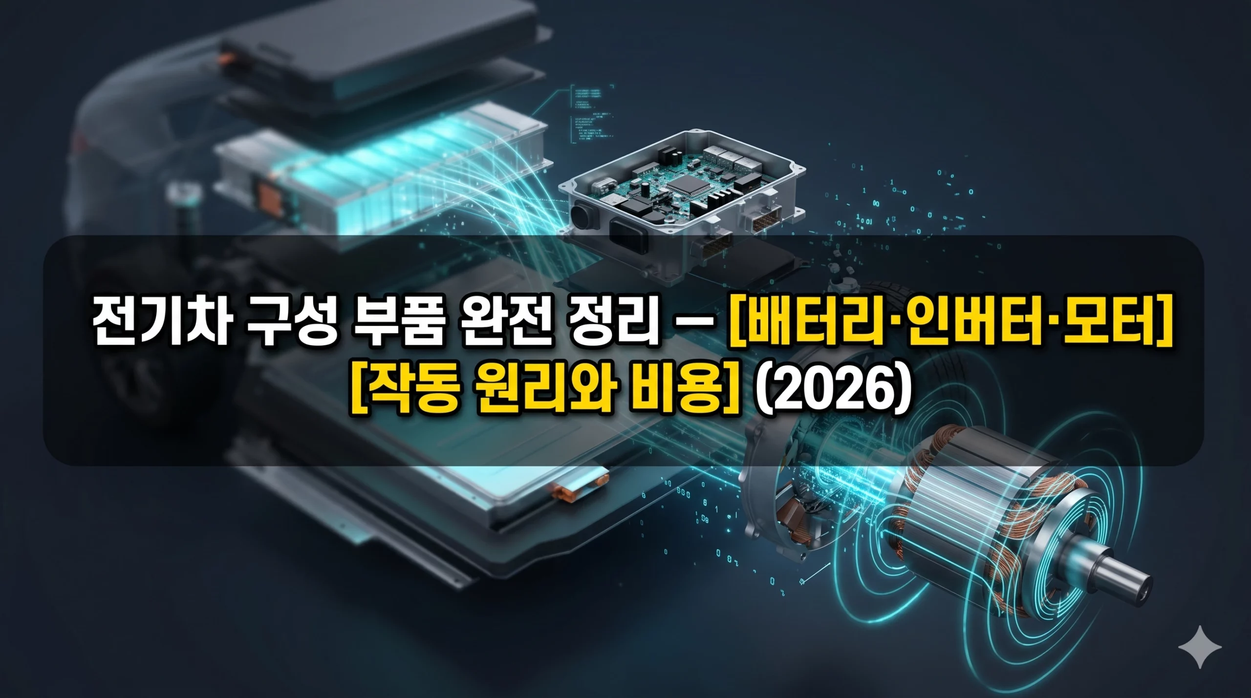 전기차 구성 부품 알아보기 대표 이미지